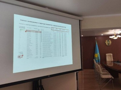 
                    Своевременно выявить онкологию можно теперь с помощью единственного в Казахстане спецмодуля
                