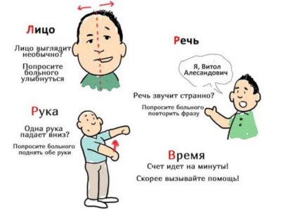 
                    Как улыбка может спасти жизнь, рассказала невропатолог Винера Ахметова
                