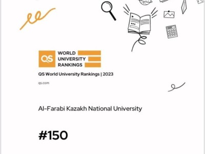 
                    КазНУ поднялся на 150-е место в рейтинге QS WUR
                