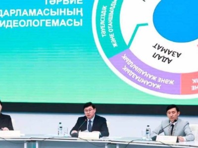 
                    Единая программа воспитания «Адал азамат» будет внедрена в частные организации образования
                