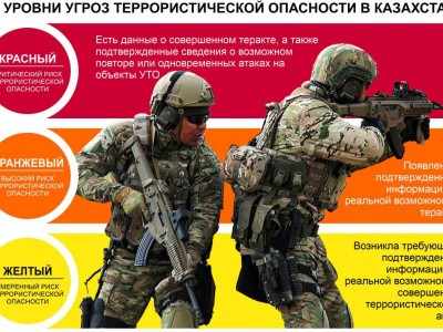 
                    В Алматы места массового посещения и проведения зрелищных мероприятий проверяются силовиками регулярно
                