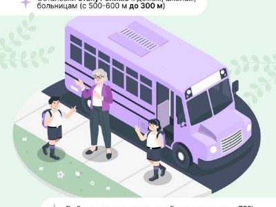
                    В Алматы утвержден мастер-план транспортного каркаса города
                