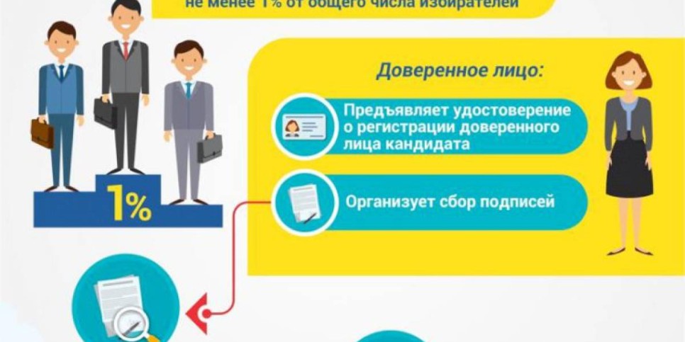 
                    Выборы Президента РК: как осуществляется сбор подписей в поддержку кандидата
                