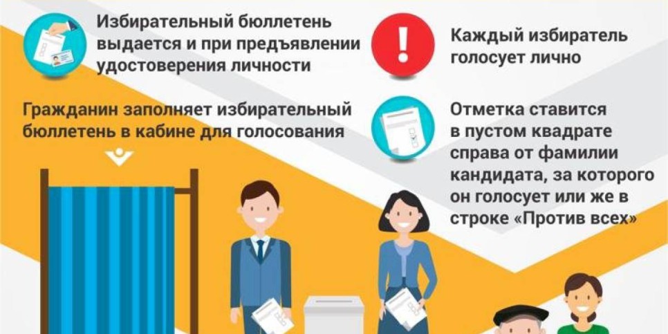 
                    Выборы Президента РК: порядок голосования на избирательном участке
                