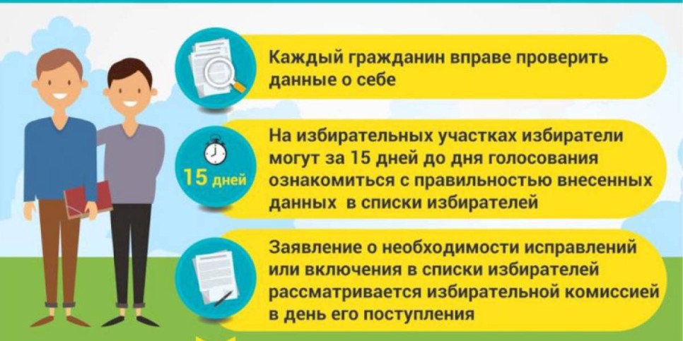 
                    Выборы Президента РК: как проверить себя в списках избирателей
                