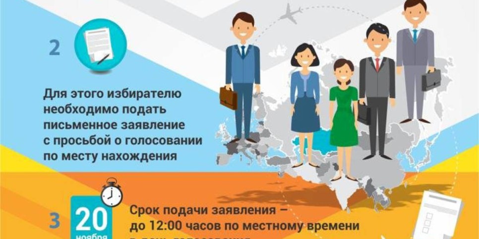 
                    Выборы Президента РК: голосование вне избирательных участков
                