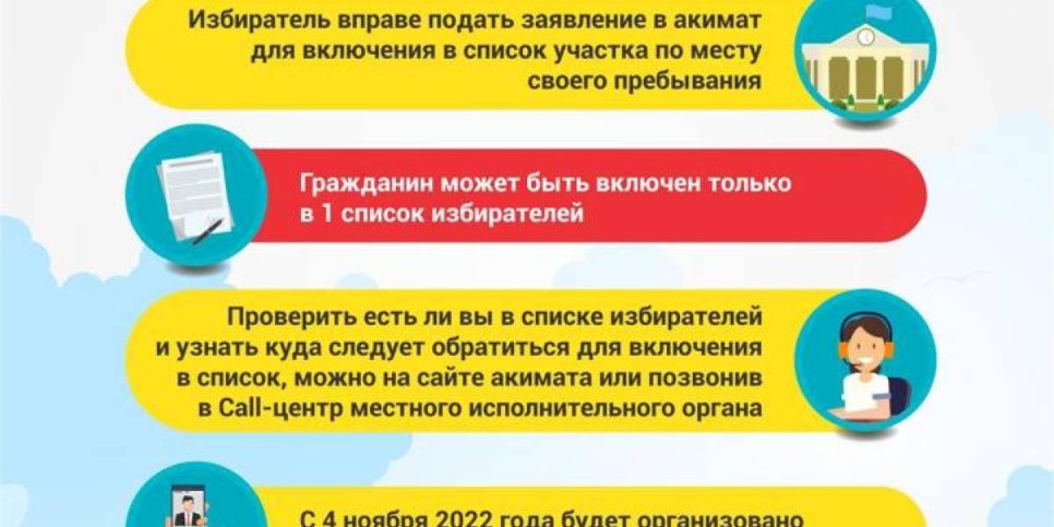 
                    Выборы Президента РК: включение в списки избирателей
                