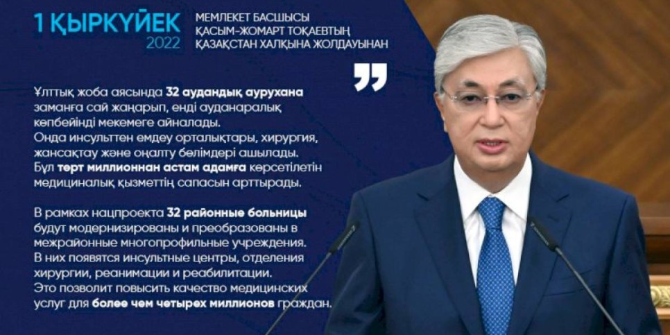 
                    В рамках нацпроекта 32 районные больницы будут модернизированы и преобразованы в межрайонные многопрофильные учреждения – Президент РК
                