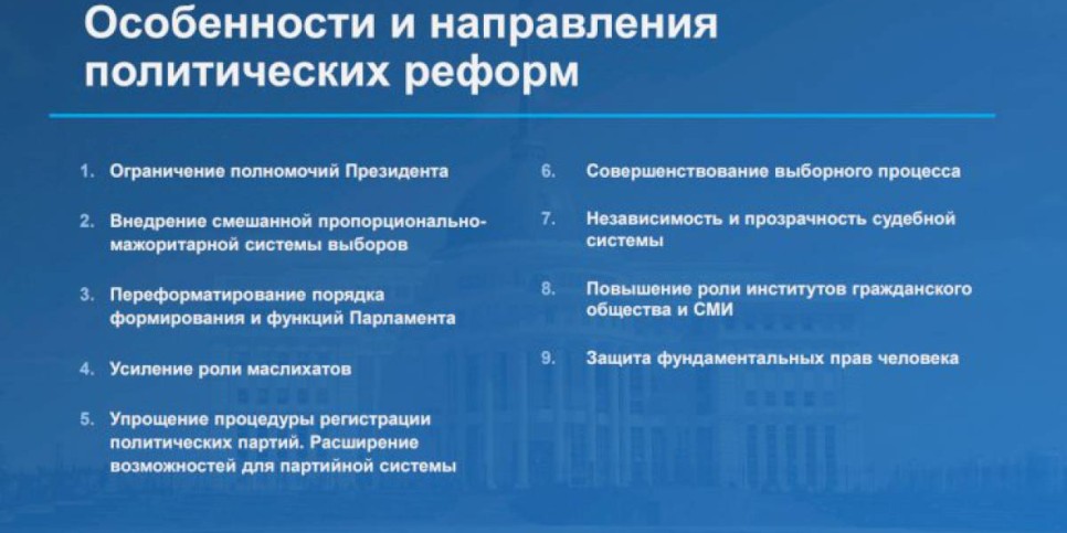 
                    Президентская программа политических реформ: особенности и направления политических реформ
                