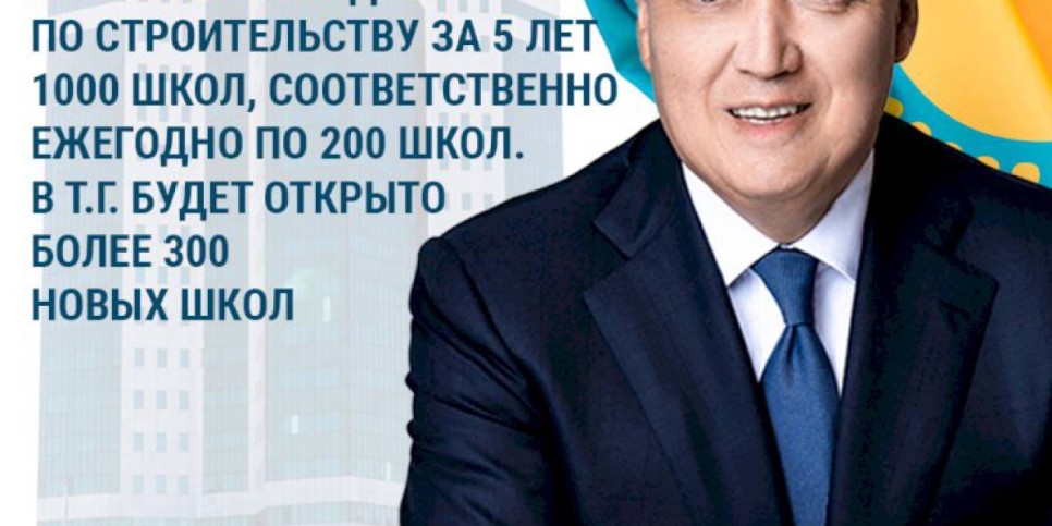 
                    Аскар Мамин о модернизации инфраструктуры сфер образования и здравоохранения
                