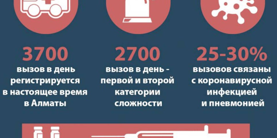 
                    Вакцинация - это единственный способ остановить вспышки коронавируса
                