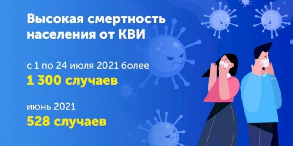 
                    Высокая смертность от КВИ в Казахстане
                