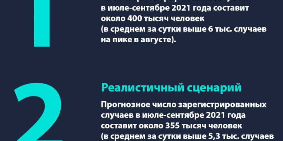 
                    Министерством здравоохранения РК обновлён прогноз эпидемиологической ситуации
                