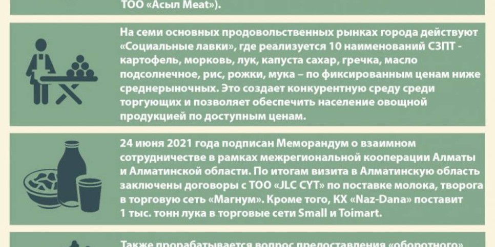 
                    Как сдерживают цены на продукты питания в Алматы
                