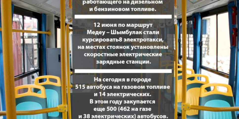 
                    В Алматы ведется работа по улучшению экологической ситуации
                