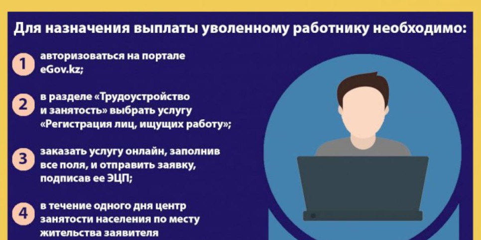 
                    Как получить выплаты из ГФСС в связи с потерей работы?
                