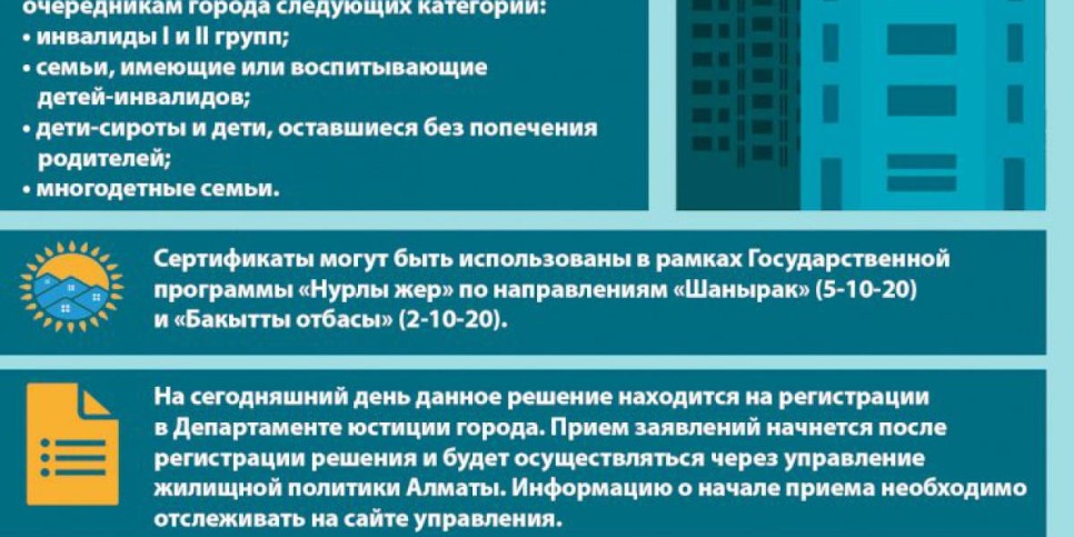 
                    О жилищных сертификатах для горожан, состоящих в очереди на жилье в Алматы
                