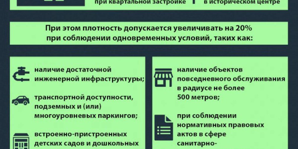 
                    В Алматы строительство будет проводиться  с учётом плотности населения
                