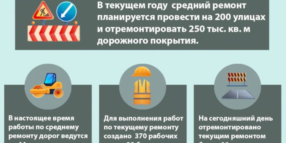 
                    В Алматы активно ведутся работы по ремонту и восстановлению дорожного полотна
                
