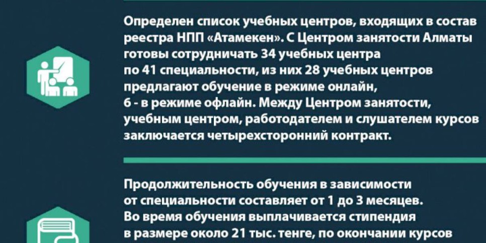 
                    Оставшихся без работы алматинцев приглашают получить востребованную специальность
                