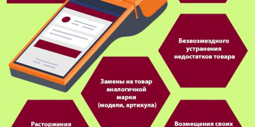 
                    Потребитель вправе предъявить  требования к продавцу
                