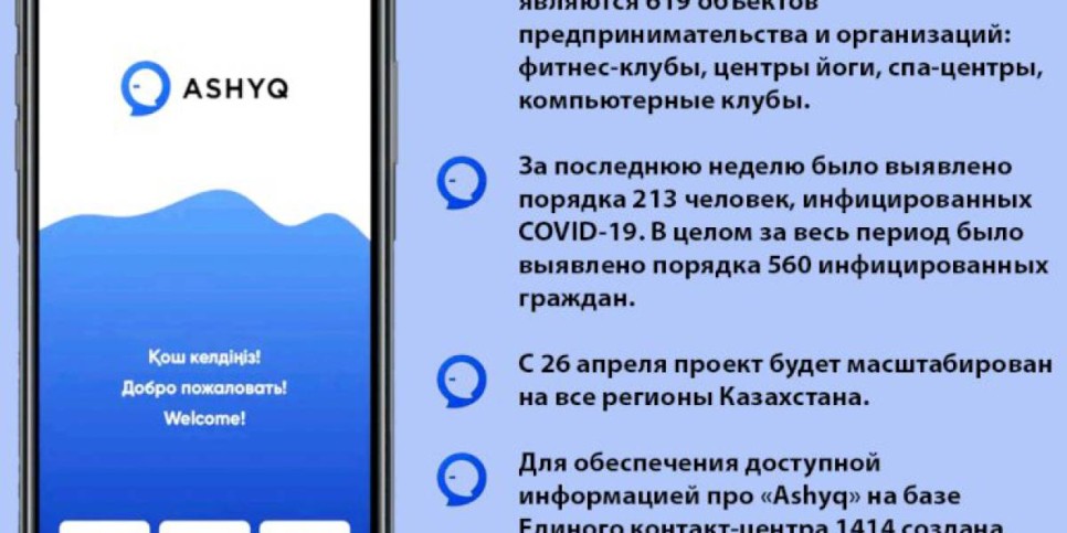 
                    235 тысяч пользователей пользуются  приложением «Ashyq»
                