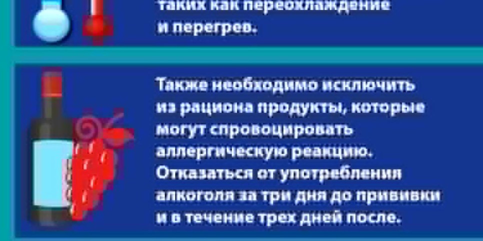 
                    Каких правил нужно придерживаться после прививки от COVID-19?
                