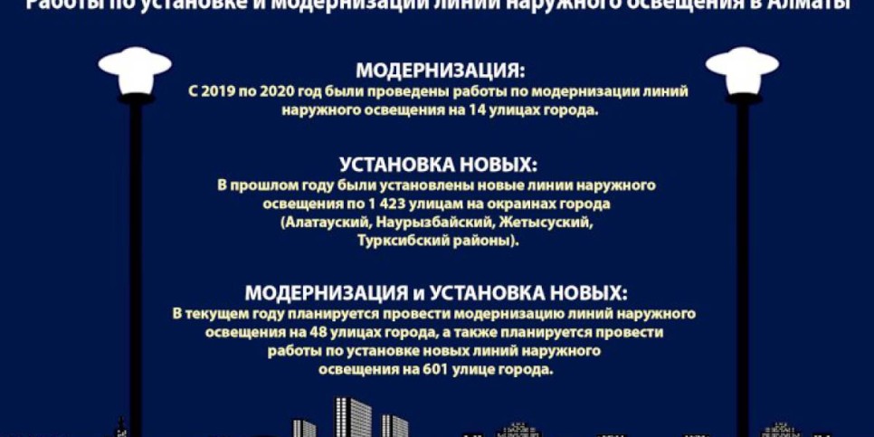 
                    Работы по установке и модернизации линий наружного освещения в Алматы
                