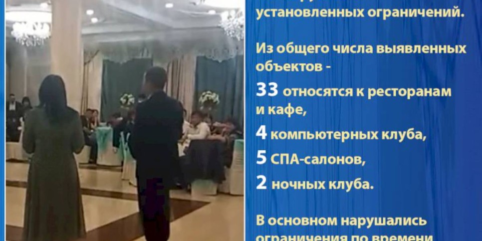 
                    О работе по выявлению и пресечению  фактов нарушения карантинных мер в Алматы
                