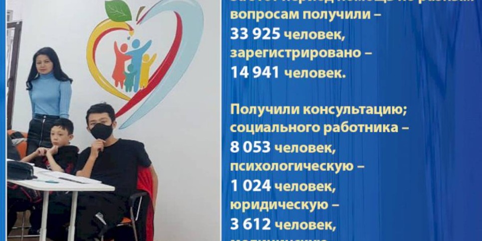 
                    О работе Центра для многодетных  и малообеспеченных семей «Бақытты Отбасы»
                