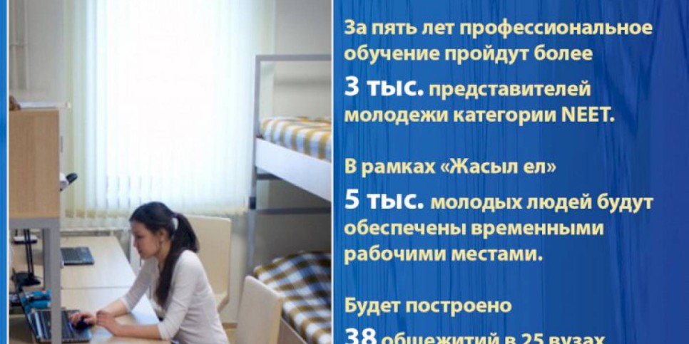 
                    В Алматы продолжится активная  социальная политика с акцентом  на молодежь
                