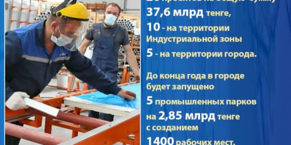 
                    В Алматы в сфере промышленности  планируется реализация 20 проектов
                