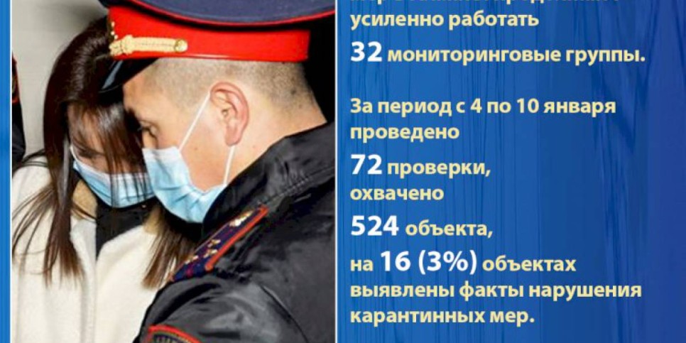 
                    В Алматы продолжают усиленно  работать 32 мониторинговые группы
                