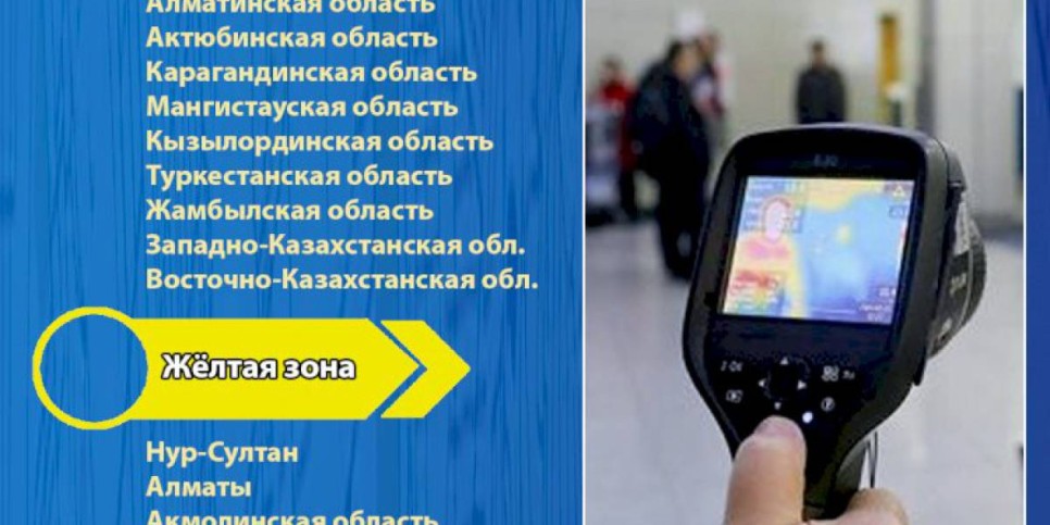 
                    В Казахстане уже два дня нет ни одного региона в "красной" зоне
                