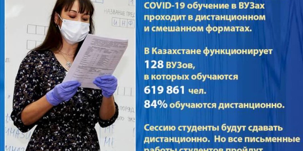 
                    Все контрольные экзамены в вузах будут  проходить согласно академкалендарю
                