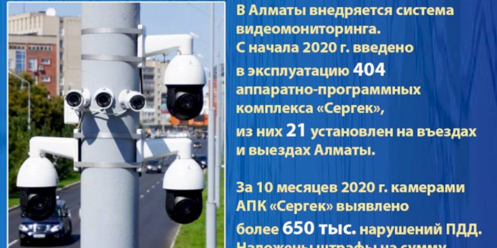 
                    В Алматы за 10 месяцев камерами «Сергек» выявлено более 650 тыс. нарушений ПДД
                