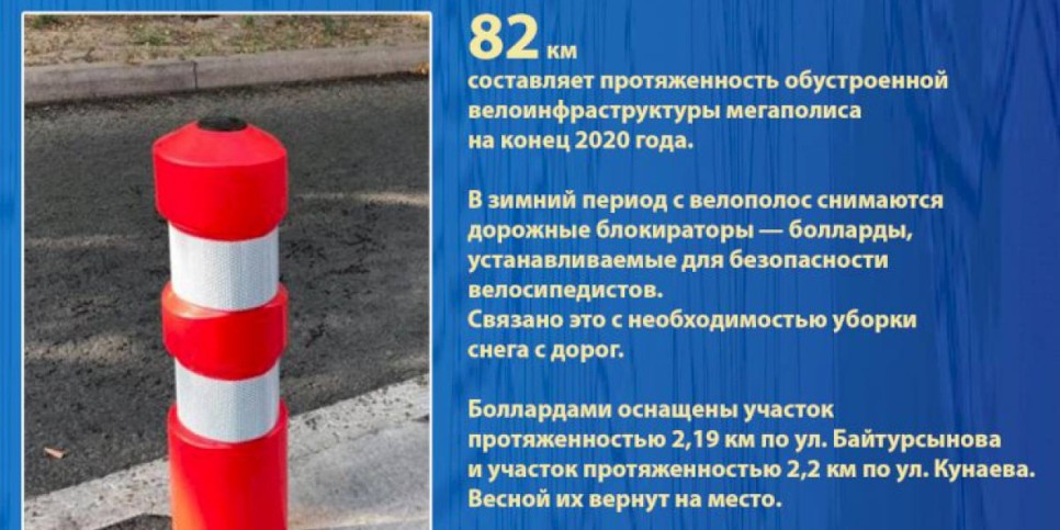 
                    О развитии велоинфраструктуры  в Алматы
                