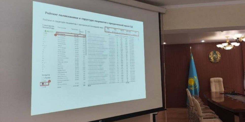 
                    Своевременно выявить онкологию можно теперь с помощью единственного в Казахстане спецмодуля
                