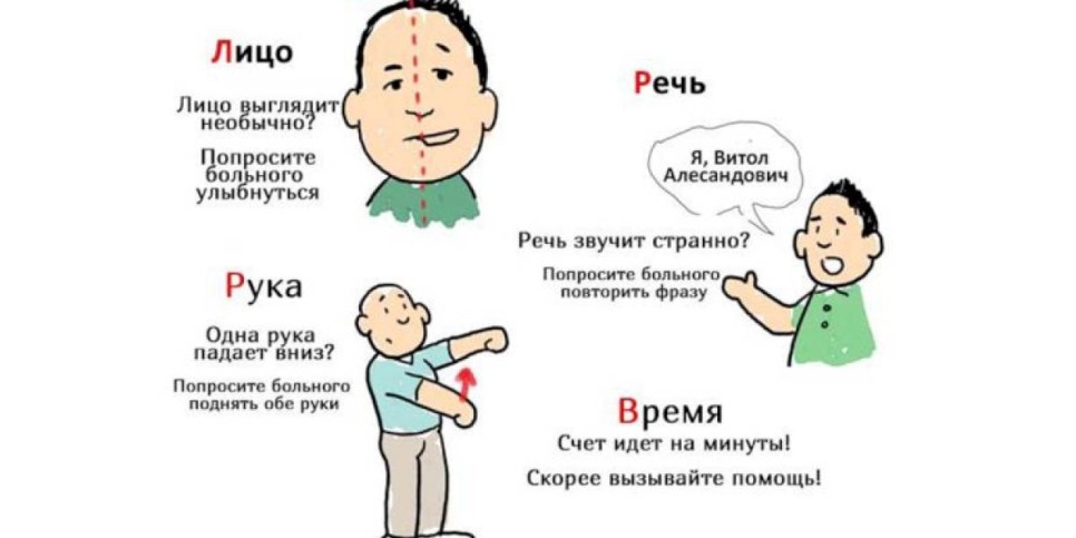 
                    Как улыбка может спасти жизнь, рассказала невропатолог Винера Ахметова
                