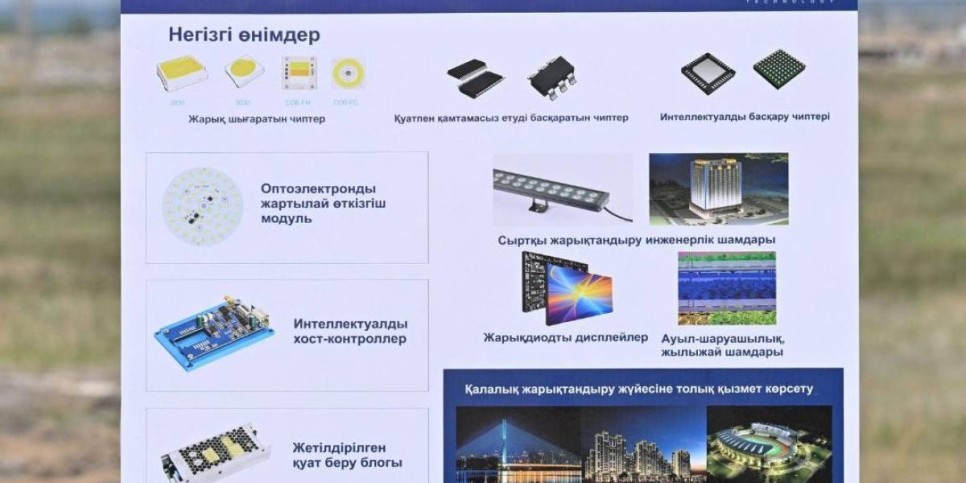 
                    В Семее началось строительство индустриального парка по производству чипов и электронных устройств
                
