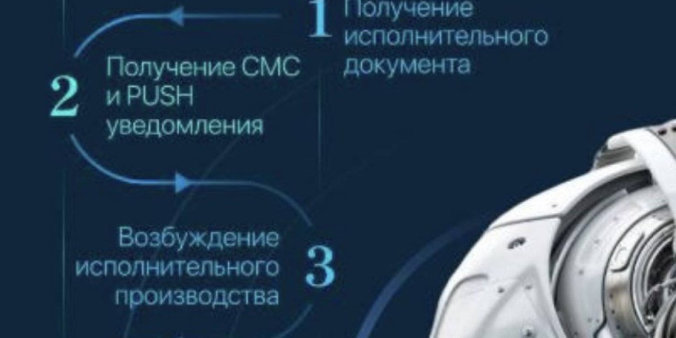 
                    В Казахстане запущен робот судебный исполнитель
                