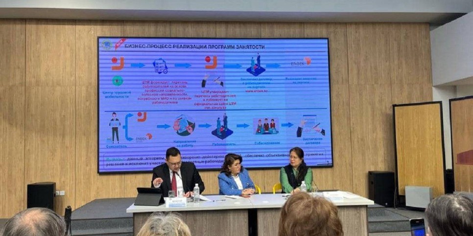 
                    В Алматы на 40% увеличено финансирование программ занятости
                
