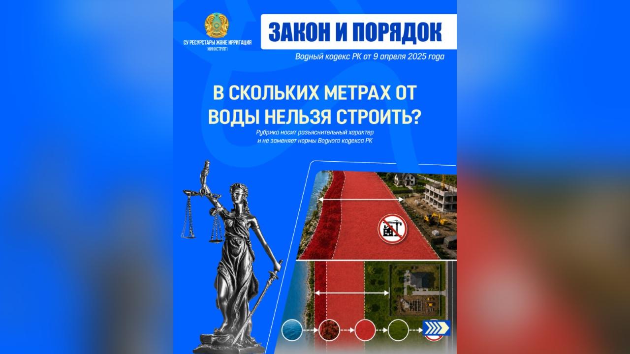  Кадастр покажет: как проверить свой участок у воды перед застройкой по новому Водному кодексу