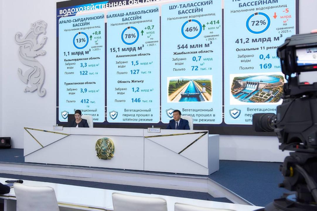 Для полива казахстанских полей в текущем сезоне использовали более одиннадцати миллиардов кубометров воды