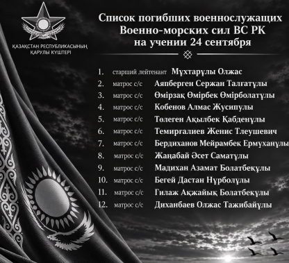 Стали известны имена 12 погибших матросов 