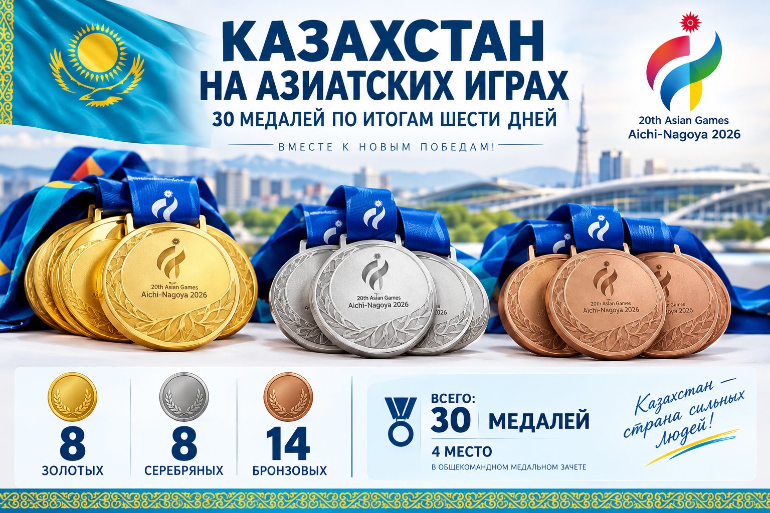 Казахстан завоевал пять медалей в шестой соревновательный день Азиатских игр